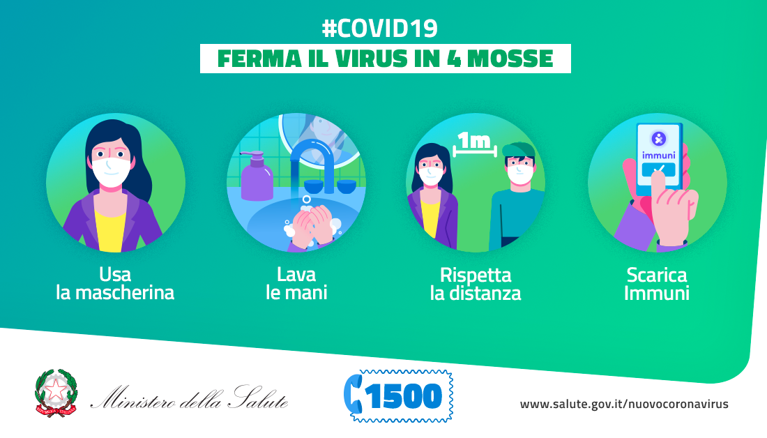 Covid 19 - Fermare il Virus in 4 Mosse