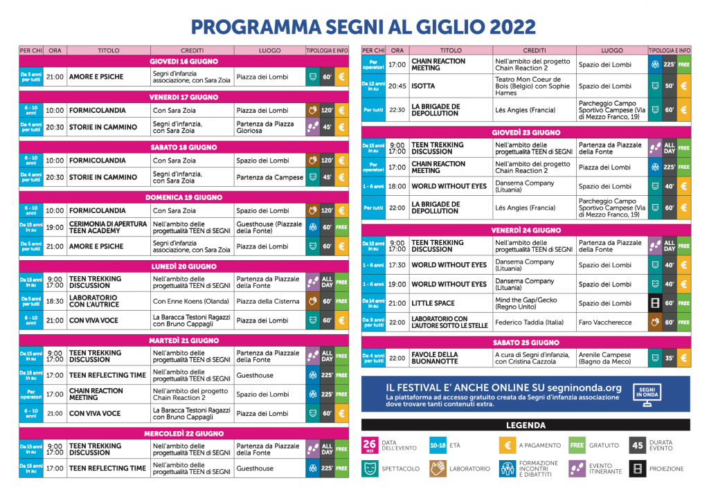 Programma del festival Segni al Giglio dal 16 al 25 giugno 2022