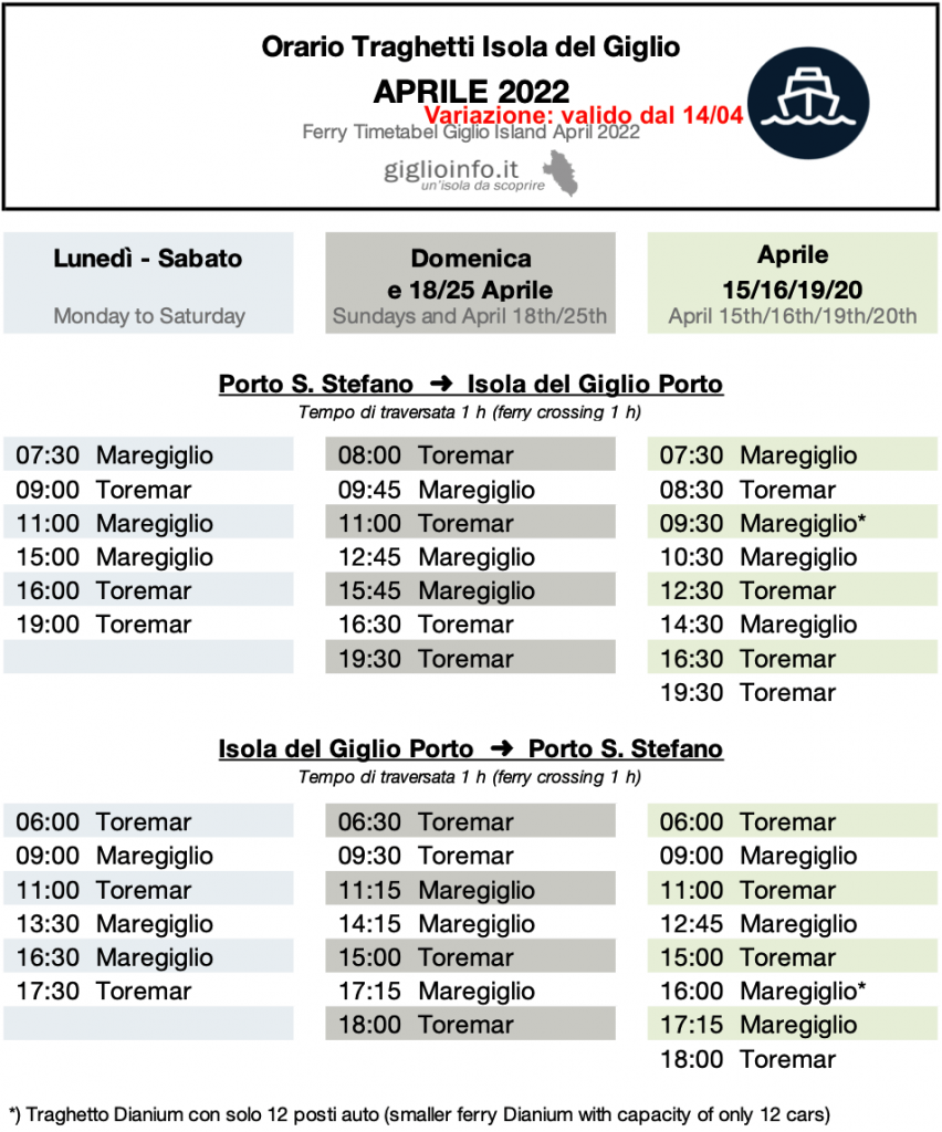 Orari dei Traghetti Isola del Giglio dal 14-30 Aprile 2022