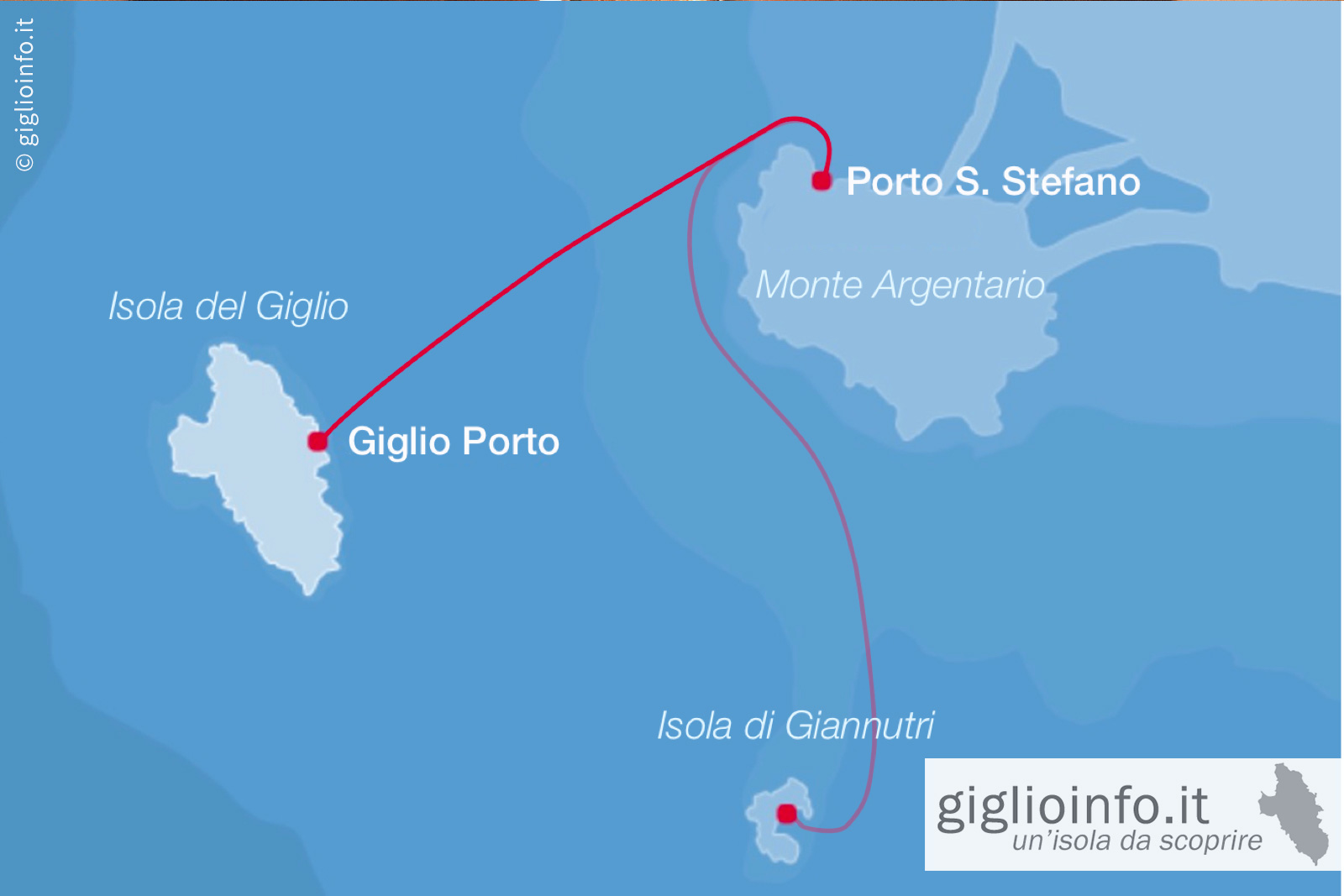 Cartina dei collegamenti marittimi da e per l'isole Giglio e G